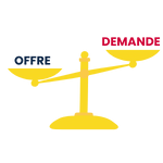 Le pétrole baisse en raison du déséquilibre grandissant entre le niveau d'offre et de demande dans le monde.